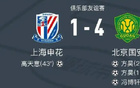  北京國安熱身勝上海申花，塞蒂恩守約，差距20分或可追。
