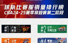  CBA第二階段廣東隊(duì)球衣銷量第一，胡明軒、徐杰領(lǐng)跑。