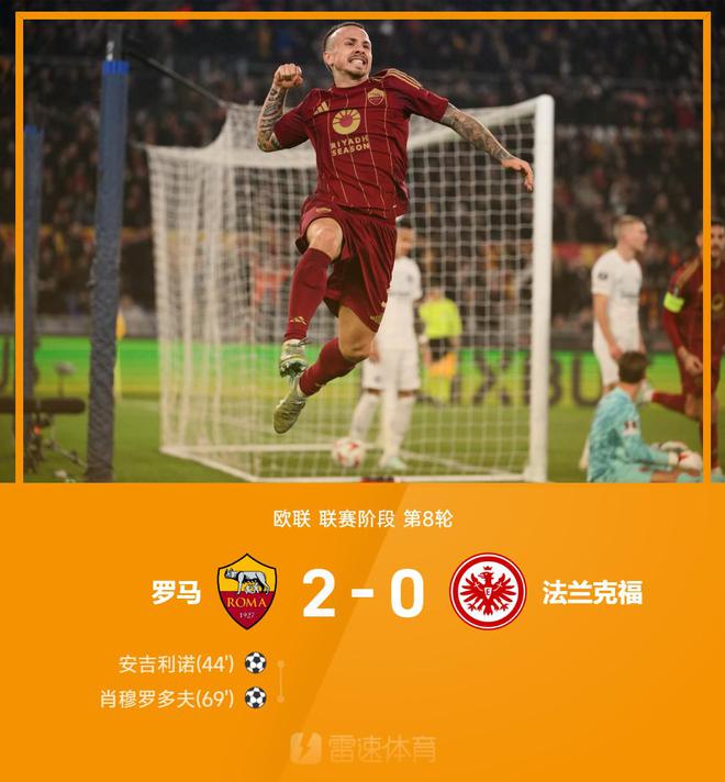  歐聯(lián)戰(zhàn)：安破門，肖制勝，羅馬勝法蘭克福2-0。