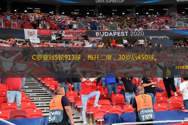  C羅亞冠5輪913球，梅開二度，30歲后450球。