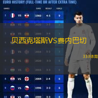  貝西克塔斯VS費內(nèi)巴切