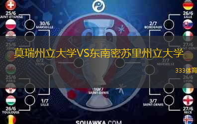  莫瑞州立大學(xué)VS東南密蘇里州立大學(xué)