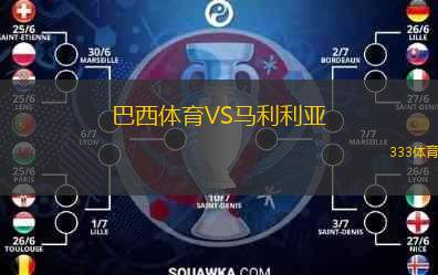  巴西體育VS馬利利亞